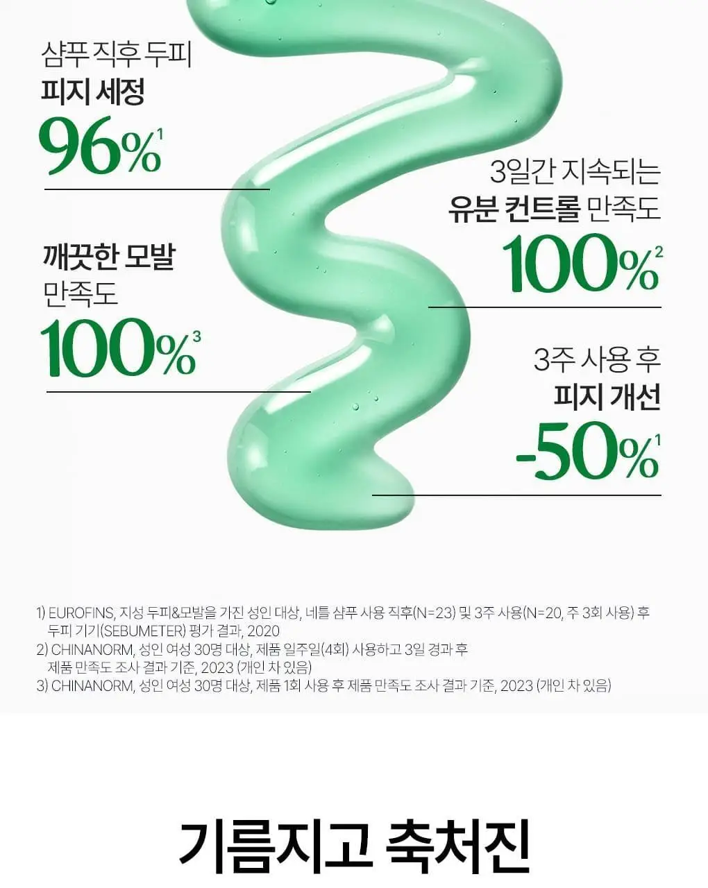 [지성두피 & 피지 제거] 클로란 네틀 노세범 샴푸 400ml 상세페이지 6